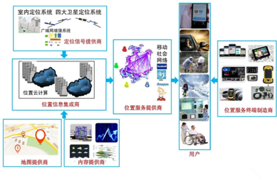 企業(yè)訪談 | 成都四相致新科技楊偉航 智能化時(shí)代，位置物聯(lián)驅(qū)動(dòng)業(yè)務(wù)創(chuàng)新，賦能產(chǎn)業(yè)發(fā)展